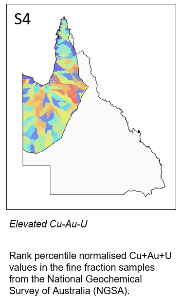 S4 Example